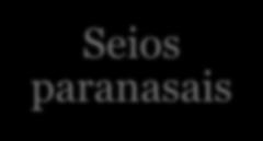 Câncer de cabeça e pescoço inclui tumores malignos de uma variedade de sítios, sendo: