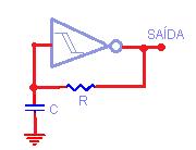 Figura 2.8 Oscilador com circuito Schimit Trigger. O funcionamento do circuito da Figura 2.
