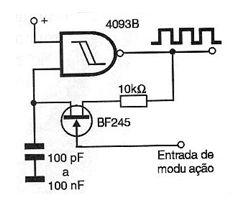 Newton C. Braga 7- Oscilador Modulado 4093 O oscilador retangular apresentado faz uso de uma das quatro portas NAND de um circuito integrado 4093 e se caracteriza por poder ser modulado em frequência.