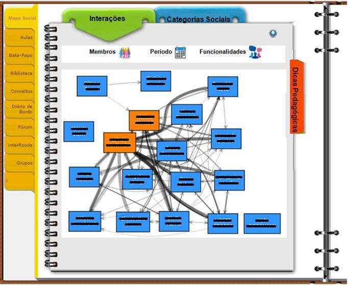 Interface no ROODA para