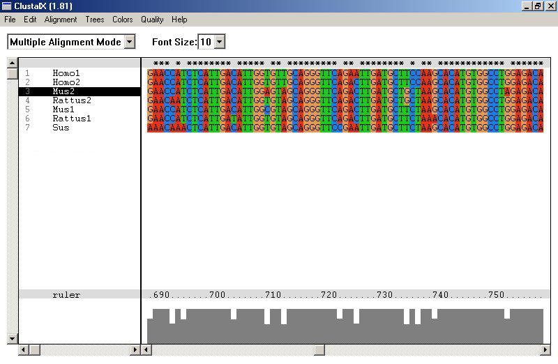 Uso de sequências de DNA >