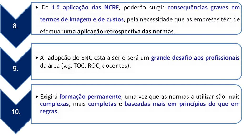 3. CONCLUSÕES 103 Faça clique para editar o formato do texto do título O Novo Sistema O