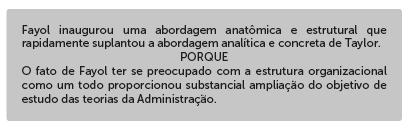 ( ) As demais funções também exercem as funções administrativas. Escolha a opção correta quanto às afirmativas verdadeiras (V) ou falsas (F): a) V V V F. b) F V V F. c) V F F V. d) F F V V.