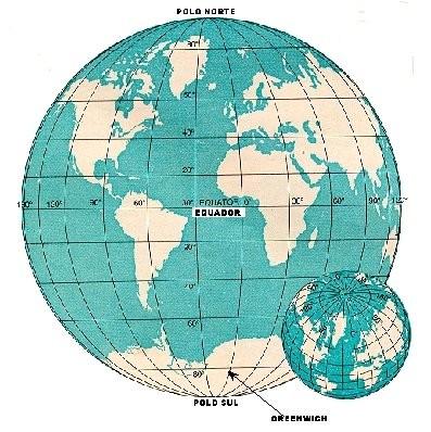 2. REPRESENTAÇÃO DA TERRA 2.1.