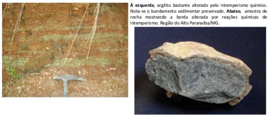 A decomposição química, também chamada de alteração, pode dar-se principalmente por oxidação, hidrólise e hidratação, por ação do ácido carbônico e por