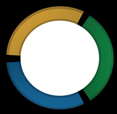 ESTRUTURA E CAPACIDADES OPERACIONAIS Suporte Logístico Operacional OFFSHORE DRILLING Fornecedores Qualificados PLATFORM SUPPLY