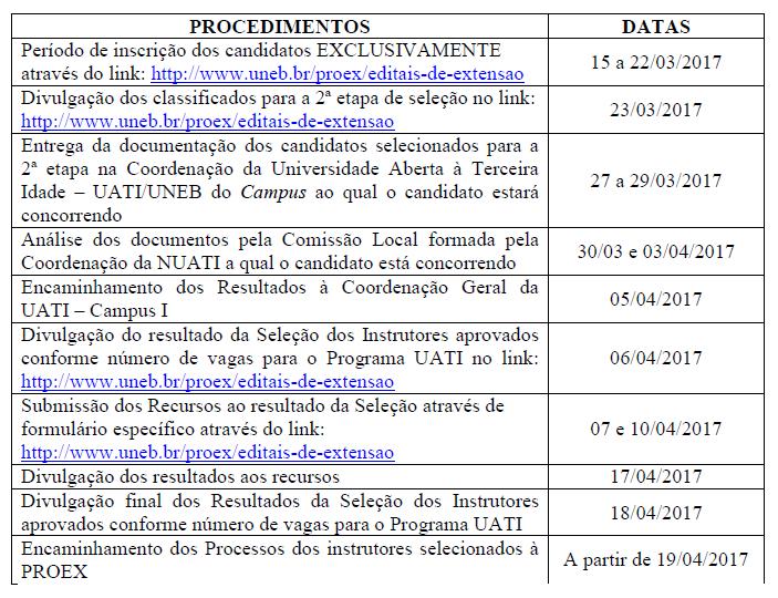 9 DO CRONOGRAMA PREVISTO UNEB Universidade do Estado da Bahia. Rua Silveira Martins, nº 2555, Cabula, Salvador Bahia. CEP: 41.195.001. Tel.: 71 3117-2200. www.uneb.