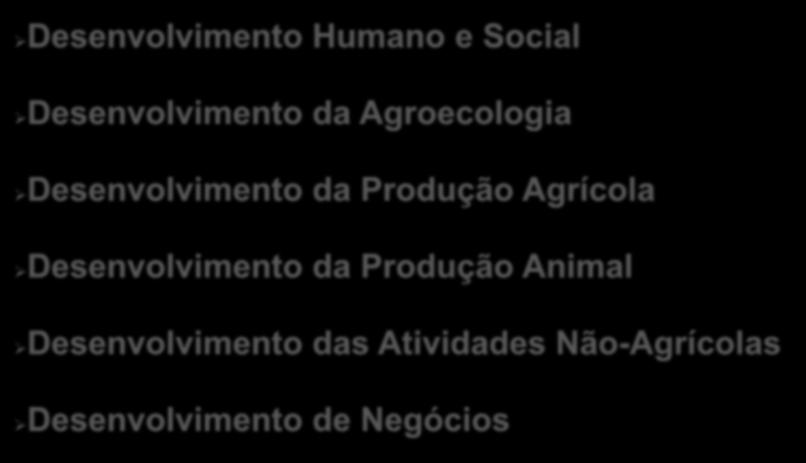 PROGRAMAS PRIORITÁRIOS Desenvolvimento Humano e Social Desenvolvimento da Agroecologia Desenvolvimento da Produção