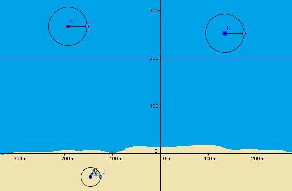 FIGURA 8: Visualização de duas circunferências em pontos estratégicos FIGURA 9: Visualização das embarcações. A oitava tarefa que analisamos a seguir traz o seguinte enunciado: t8.