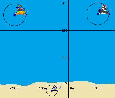 Objetivo de t8: Visualizar retas que contêm os pontos suportes dos observadores de cada embarcação. Análise a priori de t8.