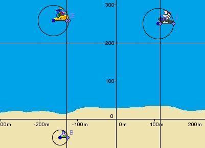 FIGURA 10: Visualização de retas perpendiculares aos raios dos círculos. FIGURA 11: Visualização de pontos representantes de observadores.