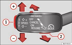 Sistemas de assistência para o condutor Manusear o limitador de velocidade Conselhos Dados técnicos Fig. 180 À esquerda da coluna de direção: comando e teclas para utilizar o limitador de velocidade.