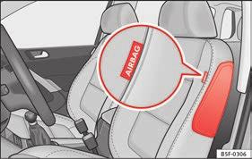 A zona marcada a vermelho (campo de ação) Fig. 24 fica coberta pelo airbag quando este dispara. Nunca deverá colocar ou fixar objetos nesta zona.