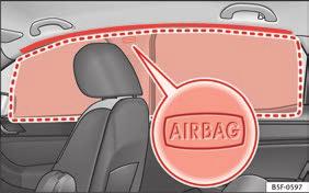 O sistema de airbags laterais proporciona, em combinação com os cintos de segurança, uma proteção adicional à parte superior do corpo no caso de colisões laterais graves em Airbags laterais* na