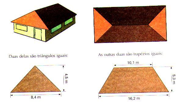 Calcule a área de cada uma para depois determinar área total.