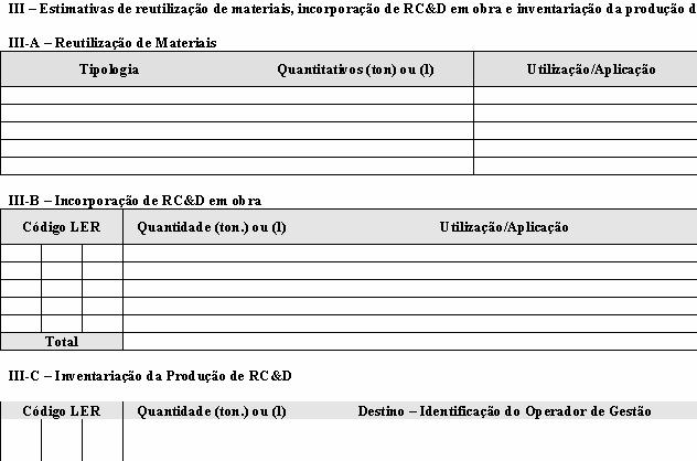 Modelo de Registo