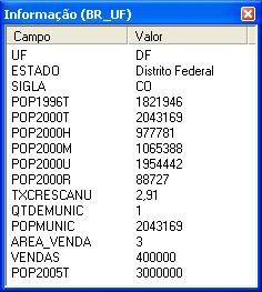 Ao clicar sobre a área do mapa é exibido a janela de informações relacionadas ao elemento geográfico clicado (Figura 18). Essa operação funciona para o tema ativo.