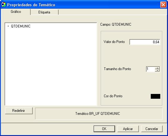 Figura 41 - Propriedades do temático Densidade 4.7 - Tema Etiqueta: são temas representados por etiquetas e gerados pelo comando Adicionar Etiqueta.