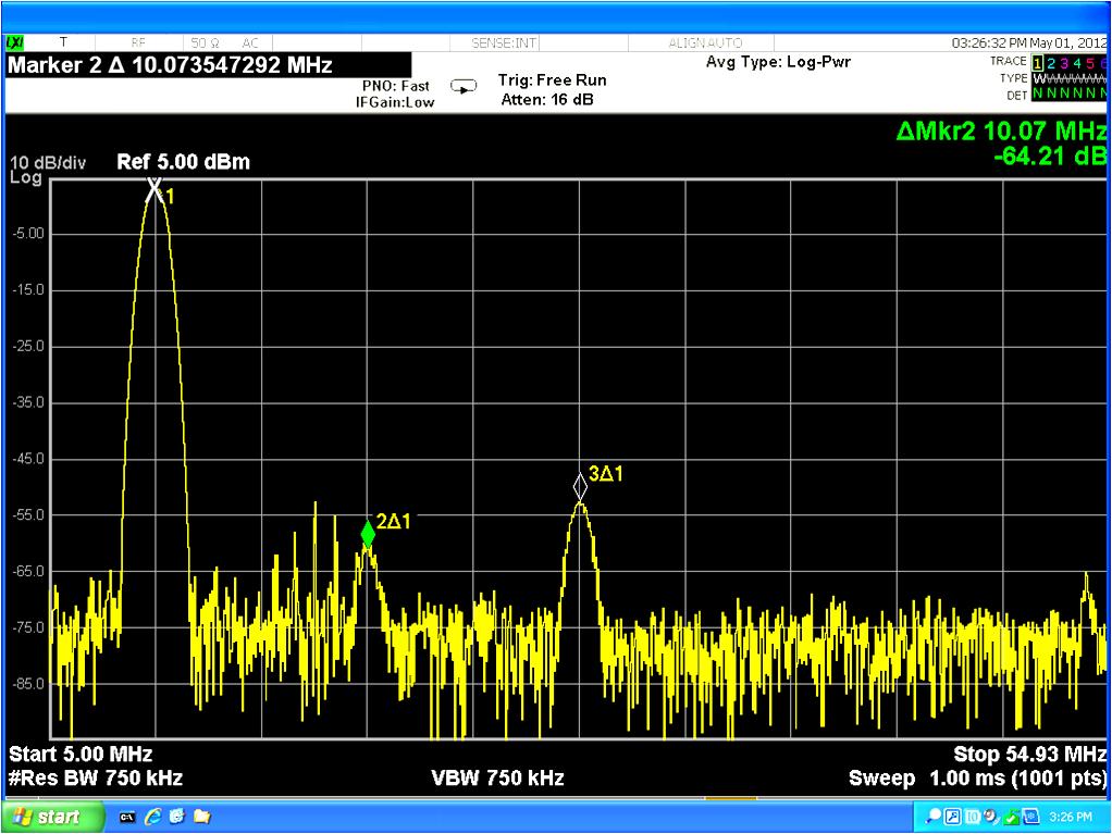 08 Keysight Geradores de Formas de Onda Trueform da Série 33600A - Folha de Dados Integridade dos sinais: teste seus dispositivos com a certeza de que seu gerador de sinais está reproduzindo os