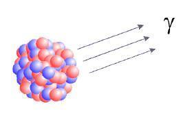 nuclear e emite radiação gama