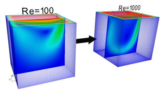 <<Automatizado>> Pré-processamento do EdgeCFD Arquivo fragmentado nn.part.in Arquivo fragmentado nn.part.msh Arquivo fragmentado part.mat Arquivo Condicional part.ic Arquivo Condicional part.