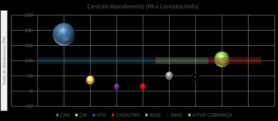 Infraestrutura de