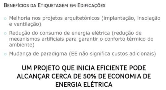 Faz parte do Programa Brasileiro de Etiquetagem executado pelo Inmetro e coordenado pela Eletrobras.