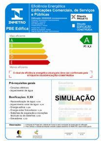 Conservação de