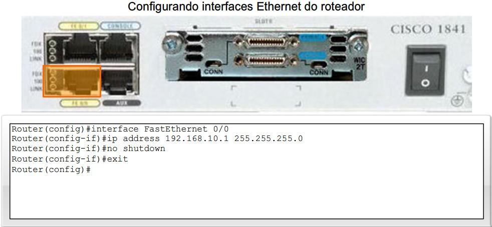 Aplicando uma Configuração