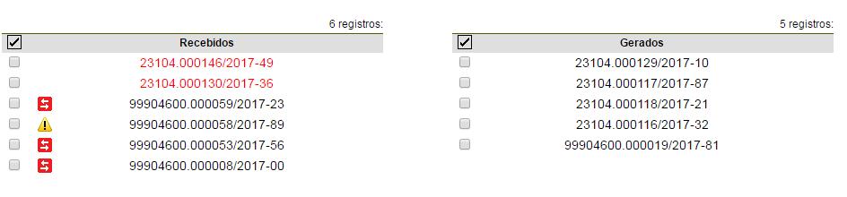 Menu: Controle de Processos Parte I É a tela principal do SEI, onde são visualizados todos os processos que estão abertos na unidade.