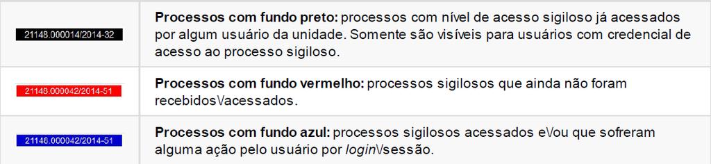 processos