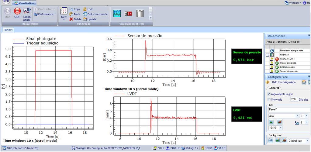79 tela do programa durante o monitoramento das variáveis de interesse medidas nos experimentos. Figura 5.