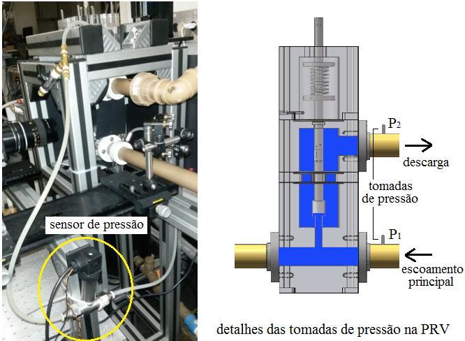 80 (a) (b) Figura 5.16 - Esquerda: instalação do sensor de pressão; direita: desenho esquemático com detalhe das tomadas de pressão na PRV.