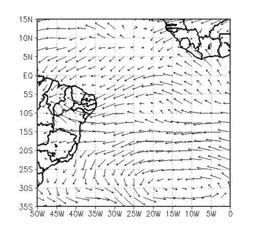 No hemisfério sul, os ventos do Atlântico circulam no