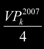 valor médio trimestral da produção do setor k em 2007; = índice de produção física do setor k, no trimestre j do ano t; = índice de produção física do