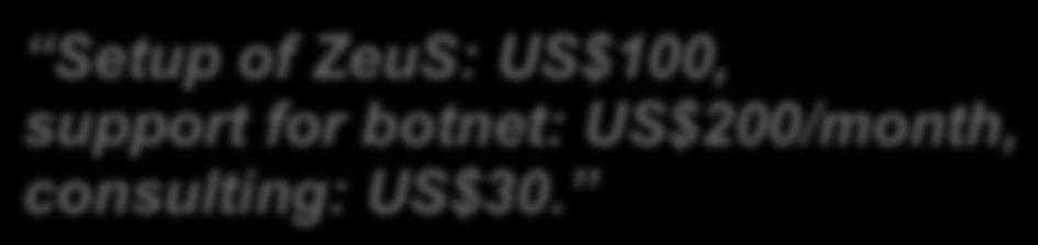 mailbox: $500 Setup of ZeuS: US$100, support for botnet: US$200/month, consulting: US$30.