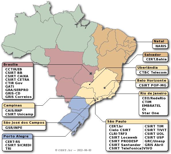 Grupos de Tratamento de Incidentes Brasileiros 37 times com serviços anunciados ao público Público Alvo Qualquer Rede no País Governo Setor Financeiro Telecom/ISP Academia Outros CERT.