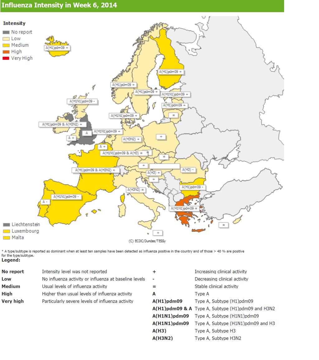 Vigilância da gripe na Europa Fonte: WISO Weekly influenza
