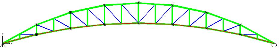 Plano de simetria X-Y do modelo C da treliça