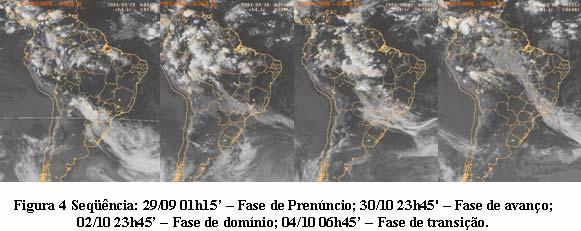 3 CARACTERIZAÇÃO E ANÁLISE DO EPISÓDIO CLIMÁTICO ADOTADO A análise foi realizada a partir de um episódio climático caracterizado pela influência de uma frente fria sobre a região de São Carlos.
