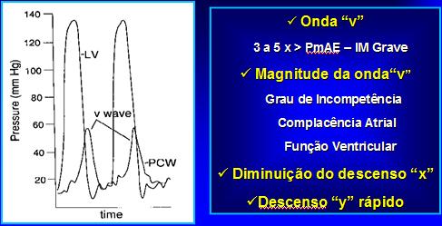 EXAME FÍSICO - dispnéia, déficit ponderal, sudorese excessiva, infecções respiratórias de repetição.