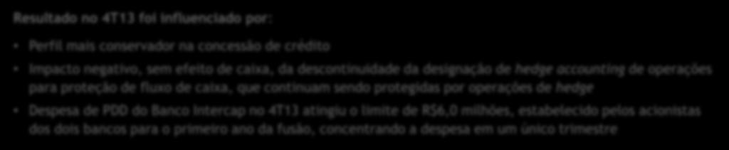 proteção de fluxo de caixa, que continuam sendo protegidas por operações de hedge Despesa de PDD do Banco Intercap no