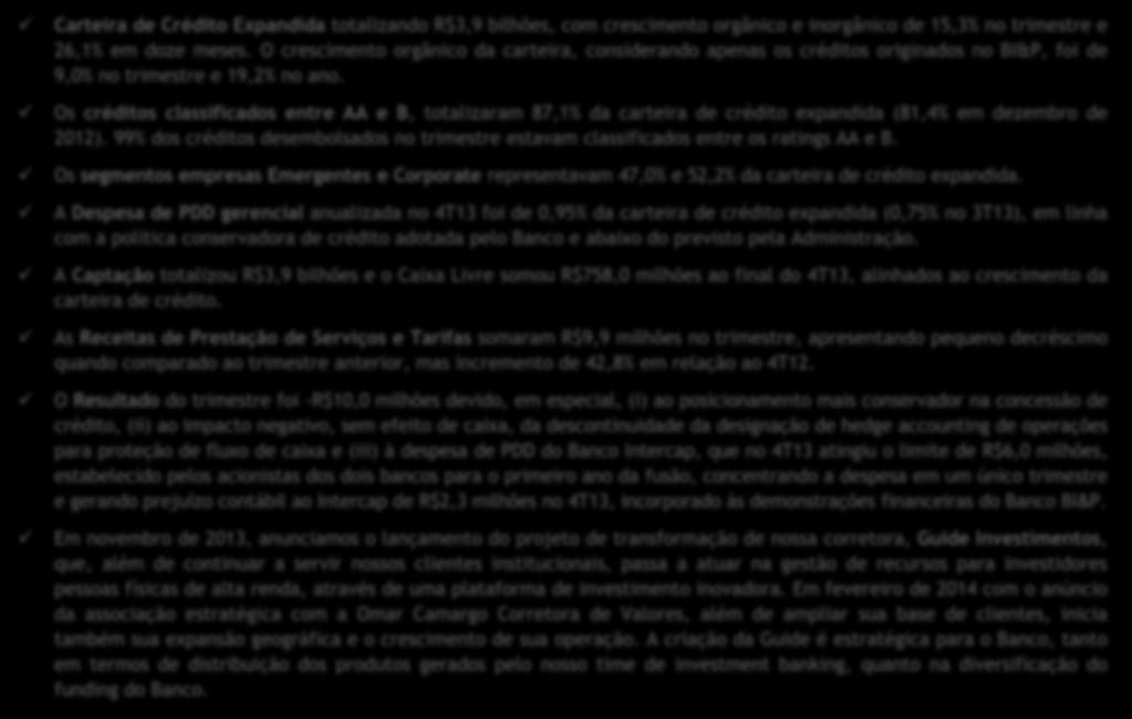 Destaques Carteira de Crédito Expandida totalizando R$3,9 bilhões, com crescimento orgânico e inorgânico de 15,3% no trimestre e 26,1% em doze meses.