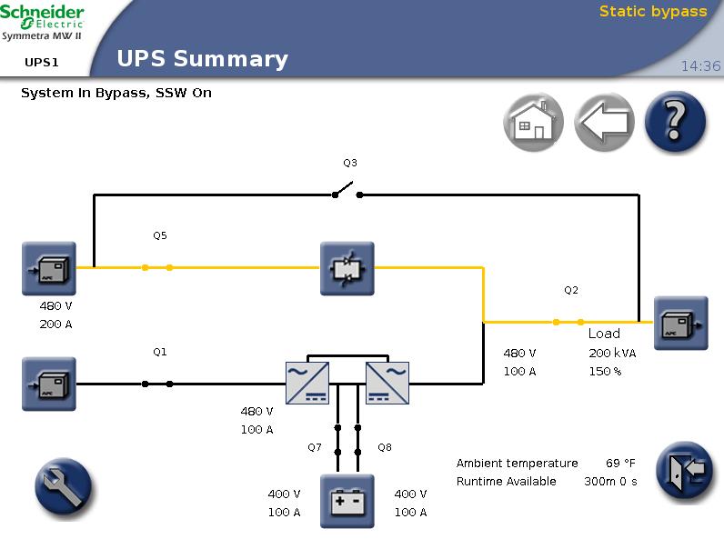 Operation (Operação) 400 1000 kw 380/400/480 V Operação com bypass estático Durante a operação de bypass estático, a carga é