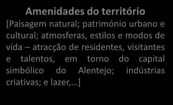 com orientação exportadora à entrada da Europa (Sines) e novos fluxos de investimento e de