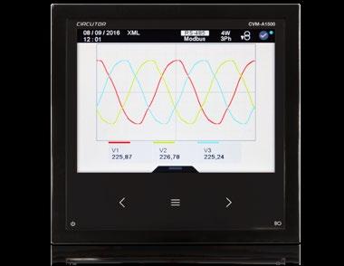 com a IEC 61000-4-30 Classe 0,2S em energia A qualidade de rede sob supervisão CVM-A1500 foi criado para monitorizar,