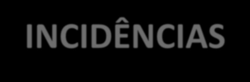 IPI-INCIDÊNCIAS Operações com produtos industrializados (negócios jurídicos que impliquem a mudança da posse ou da propriedade de produtos industrializados)6