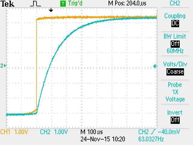 Figura 10 - Tensão da fonte e do capacitor, quando o mesmo está sendo carregado. Suponha que desejamos estudar o processo de carregamento de um capacitor como o que exemplificamos há pouco.