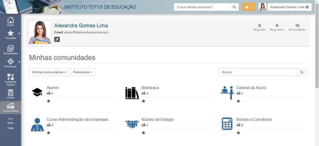 Plataforma de Produtividade e Colaboração Abordagem para Educacional Comunidades de propósitos específicos