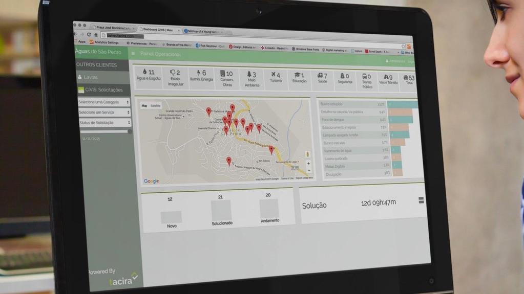 Tacira em Ação O TacOps Dashboard 15 TacOps Dashboard O TacOps dashboard é a console de